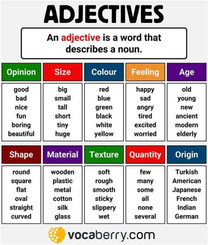 Can mortified be an adjective?