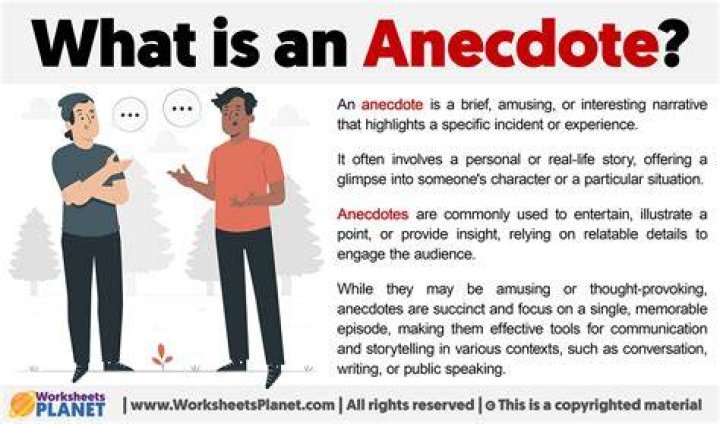 Can someone be anecdotal?