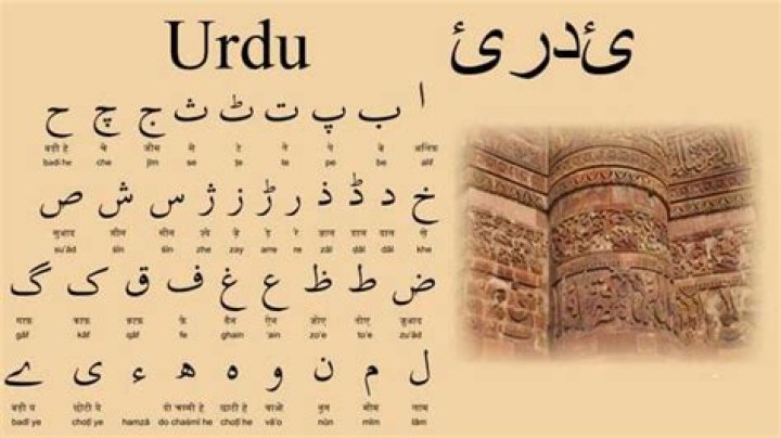 Did urdu come from arabic?
