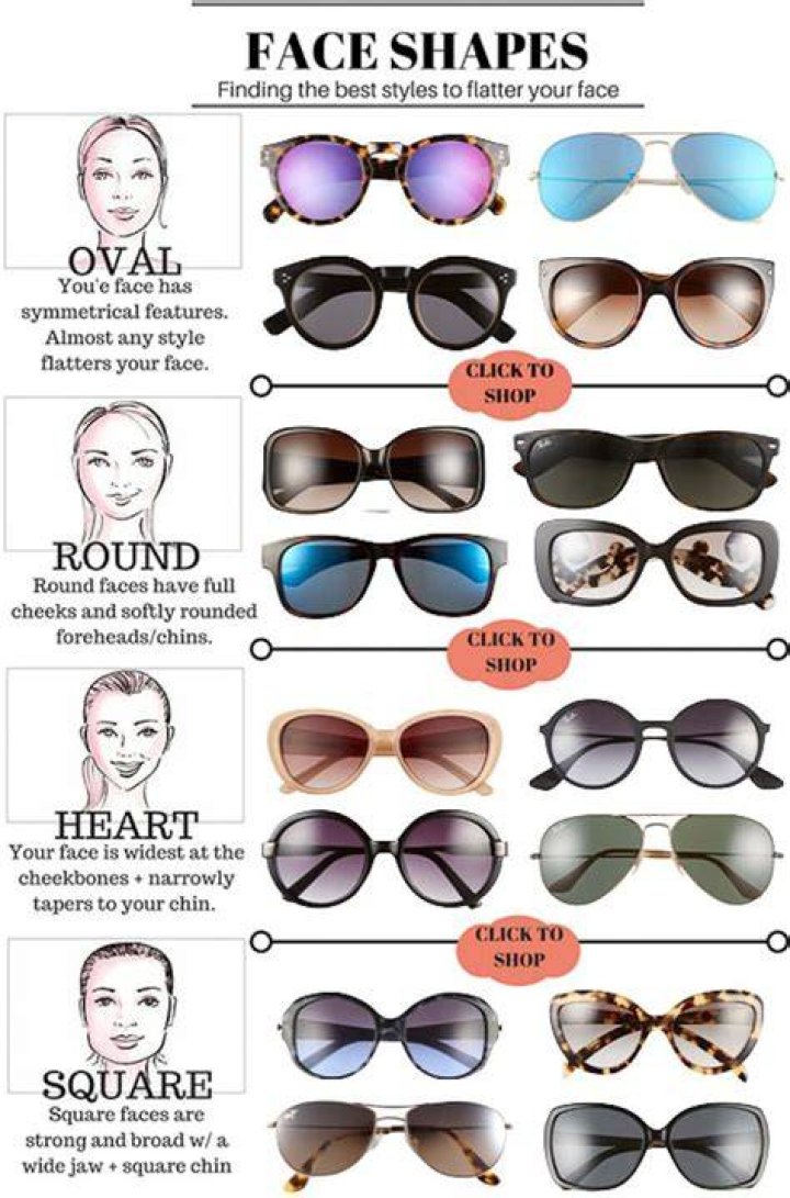 Does aviator sunglasses suit oval face?