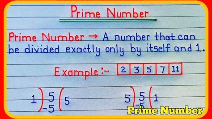 Does included with prime mean free?