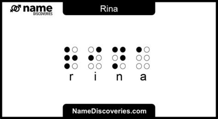 Does the name rina have a meaning?