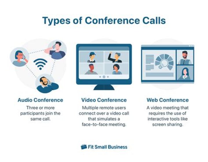 Is conference call a video call?