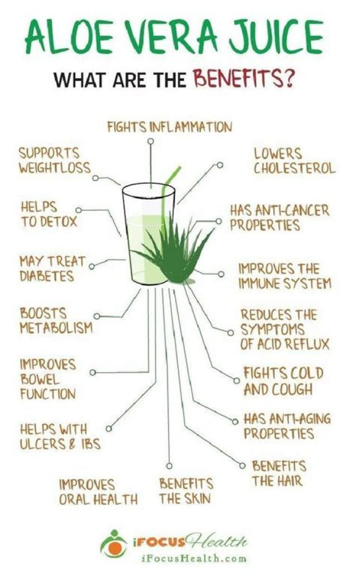 Is decolorized aloe vera juice safe?