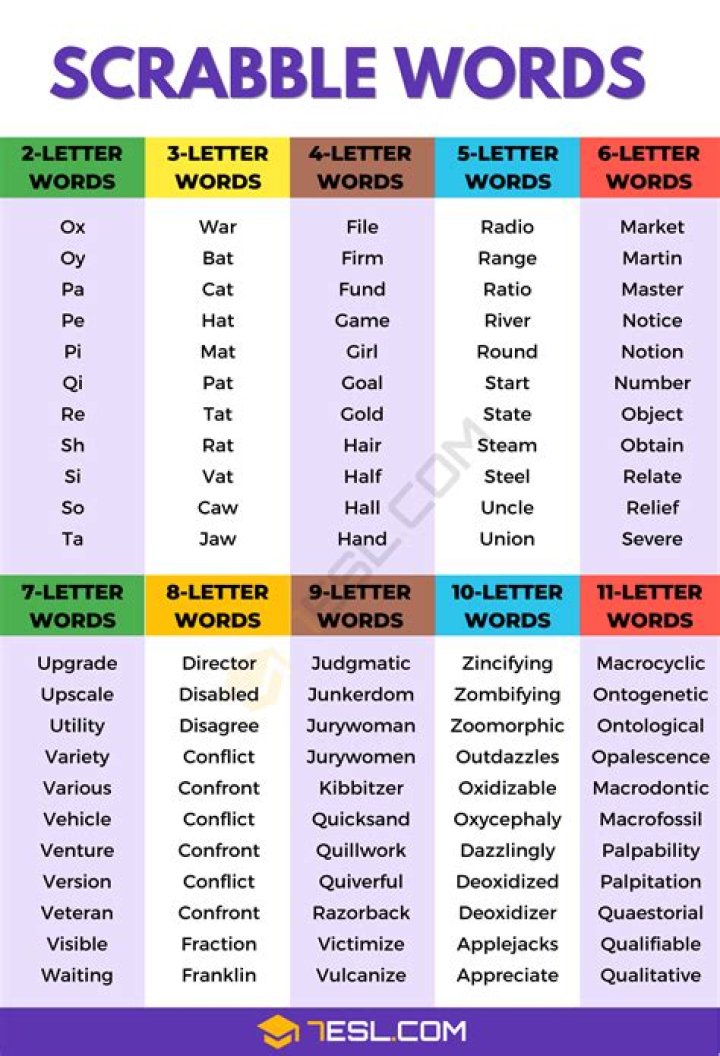 Is kirby a scrabble word?