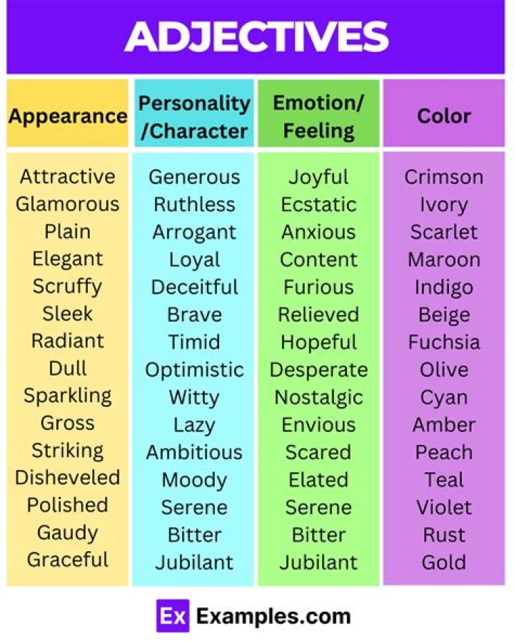 Is querulous a adjective?