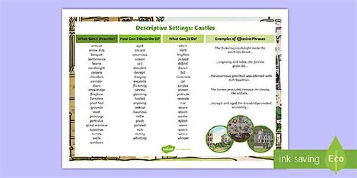 Is there a word castles?