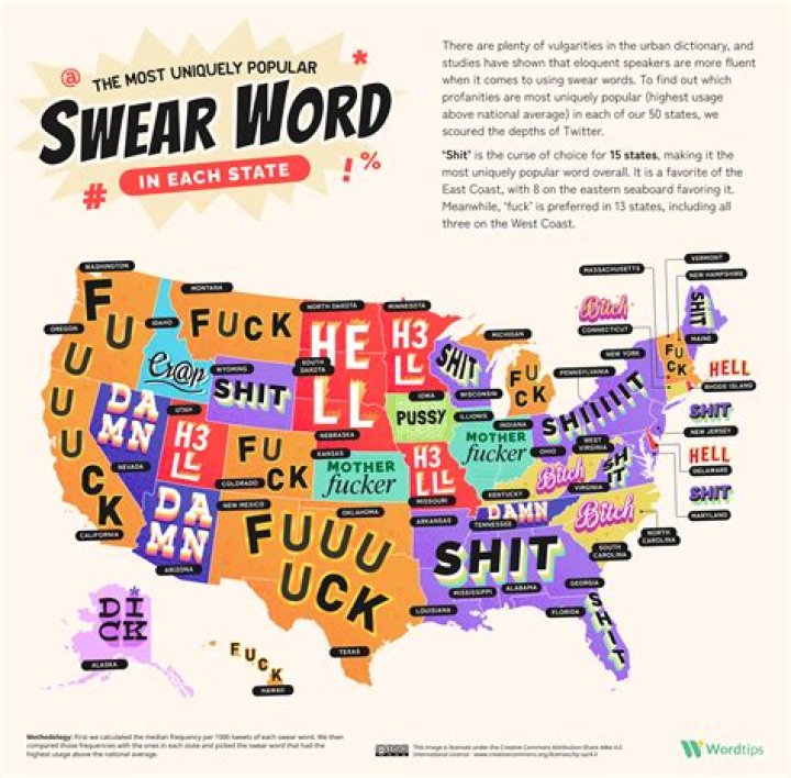 Is there such a word as prospered?
