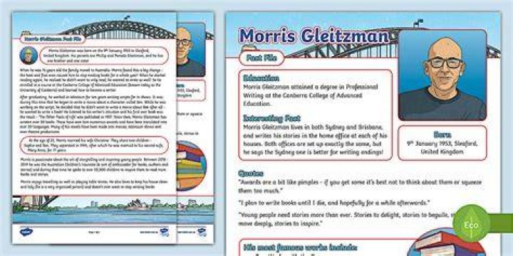 Were was morris gleitzman born?
