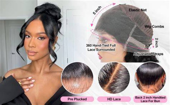 What are full lace wigs?