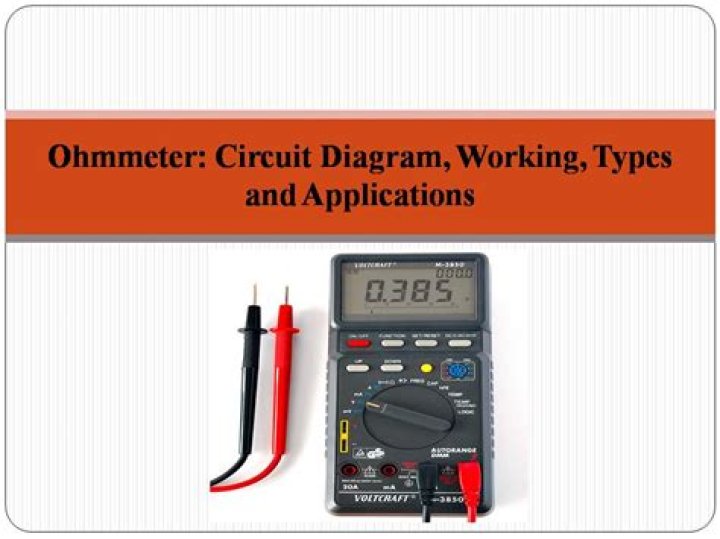 What are ohmmeters used for?