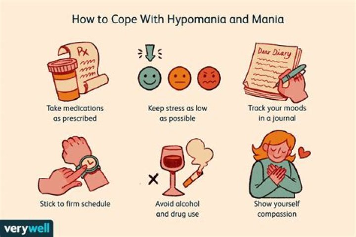 What does the word hypophonia mean?