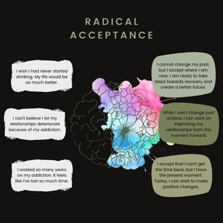 What is radical self-reformation?