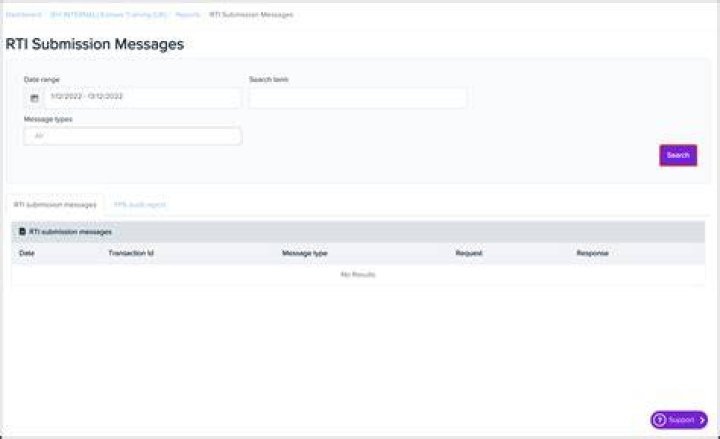 Whats an rti submission?