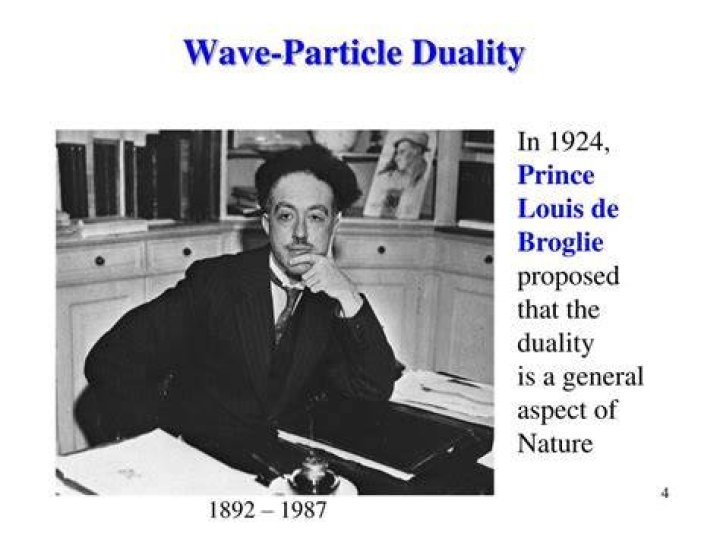Who discovered wave particle duality?
