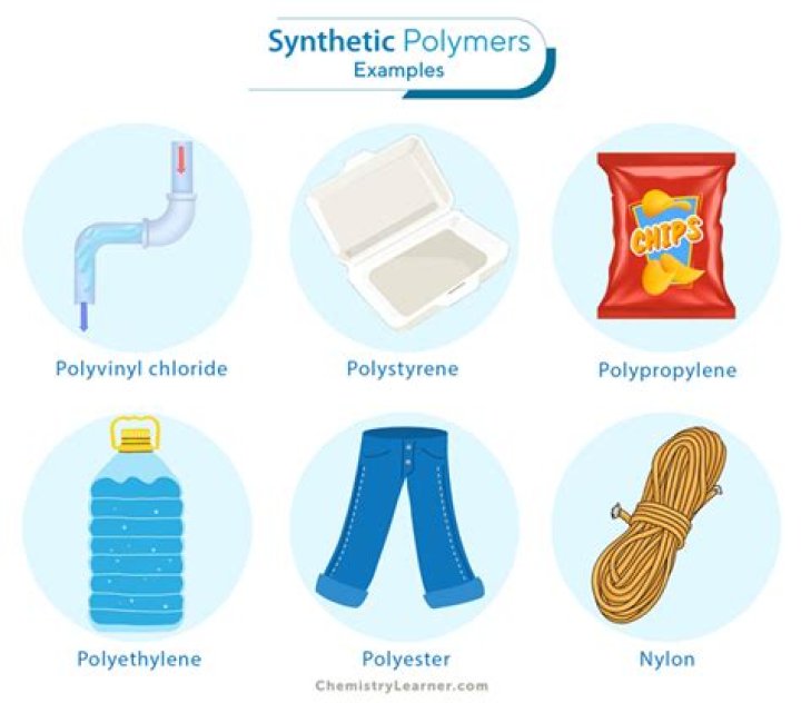Who is a synthetic polymer?