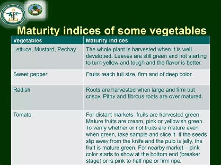 Why harvest vegetable crops at proper maturity?