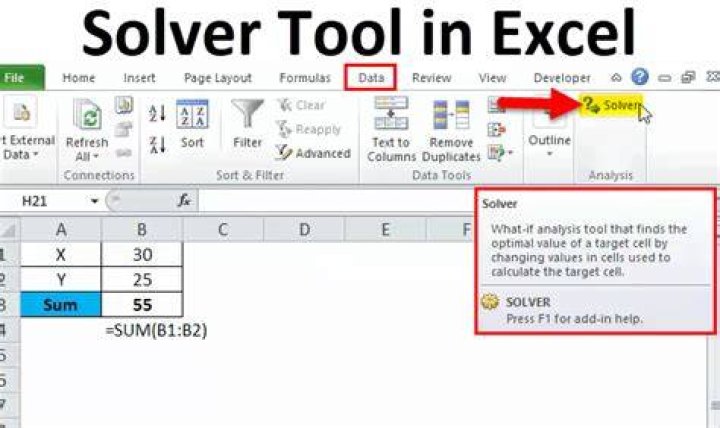 Why solver is used in excel?