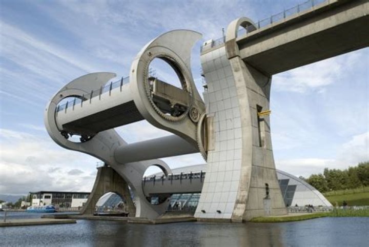 Why was falkirk wheel built?