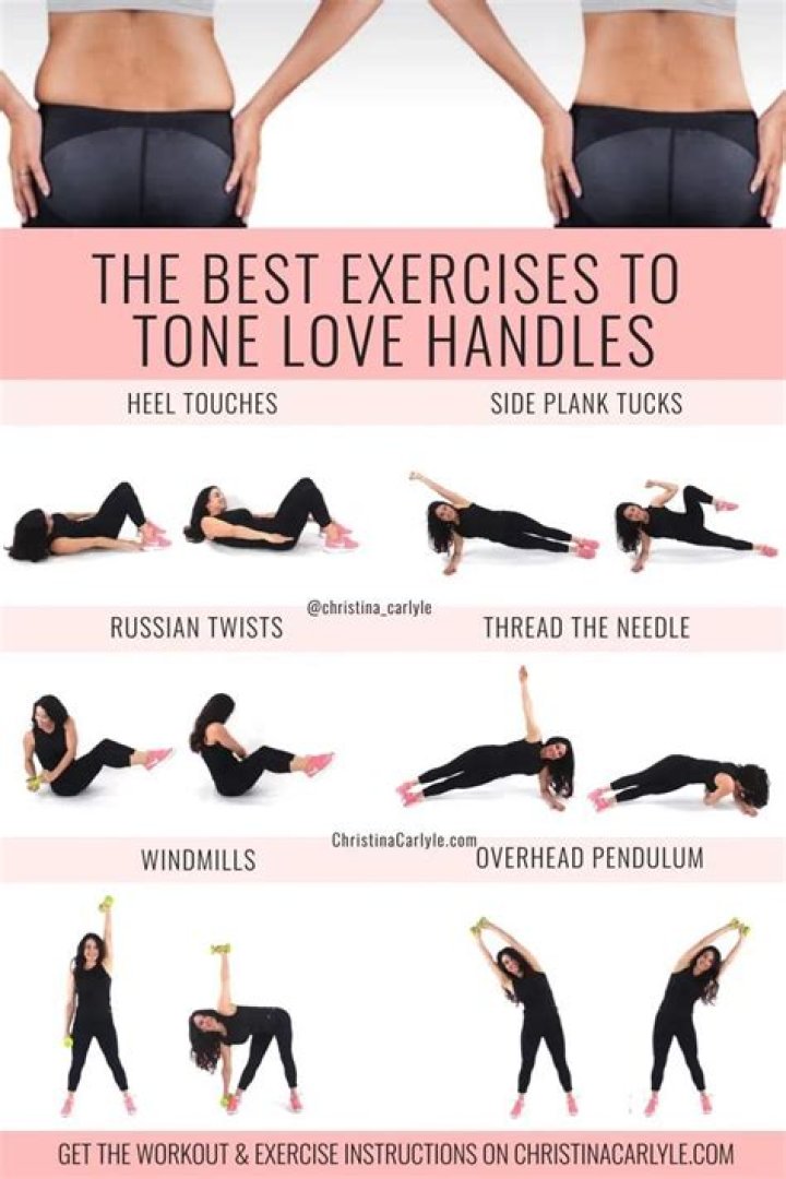 Will a corset help love handles?